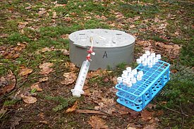 Mounted plastic cylinder with attached lid and connected syringe for gas sampling