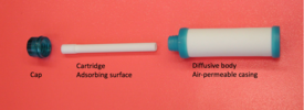 Elements of a NH3 Radiello passive sampler