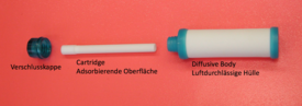 Schema eines NH3-Radiello-Passivsammlers